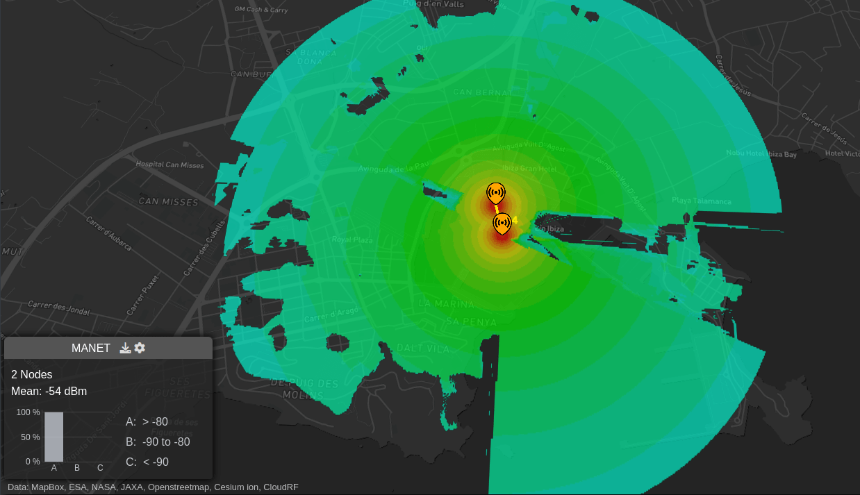 Response from MANET tool