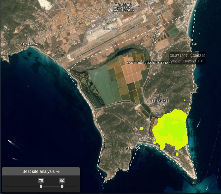 Best site analysis 75% to 90%